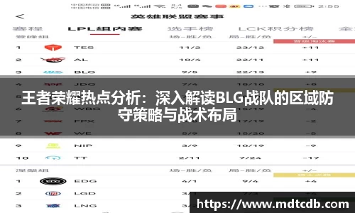 王者荣耀热点分析：深入解读BLG战队的区域防守策略与战术布局